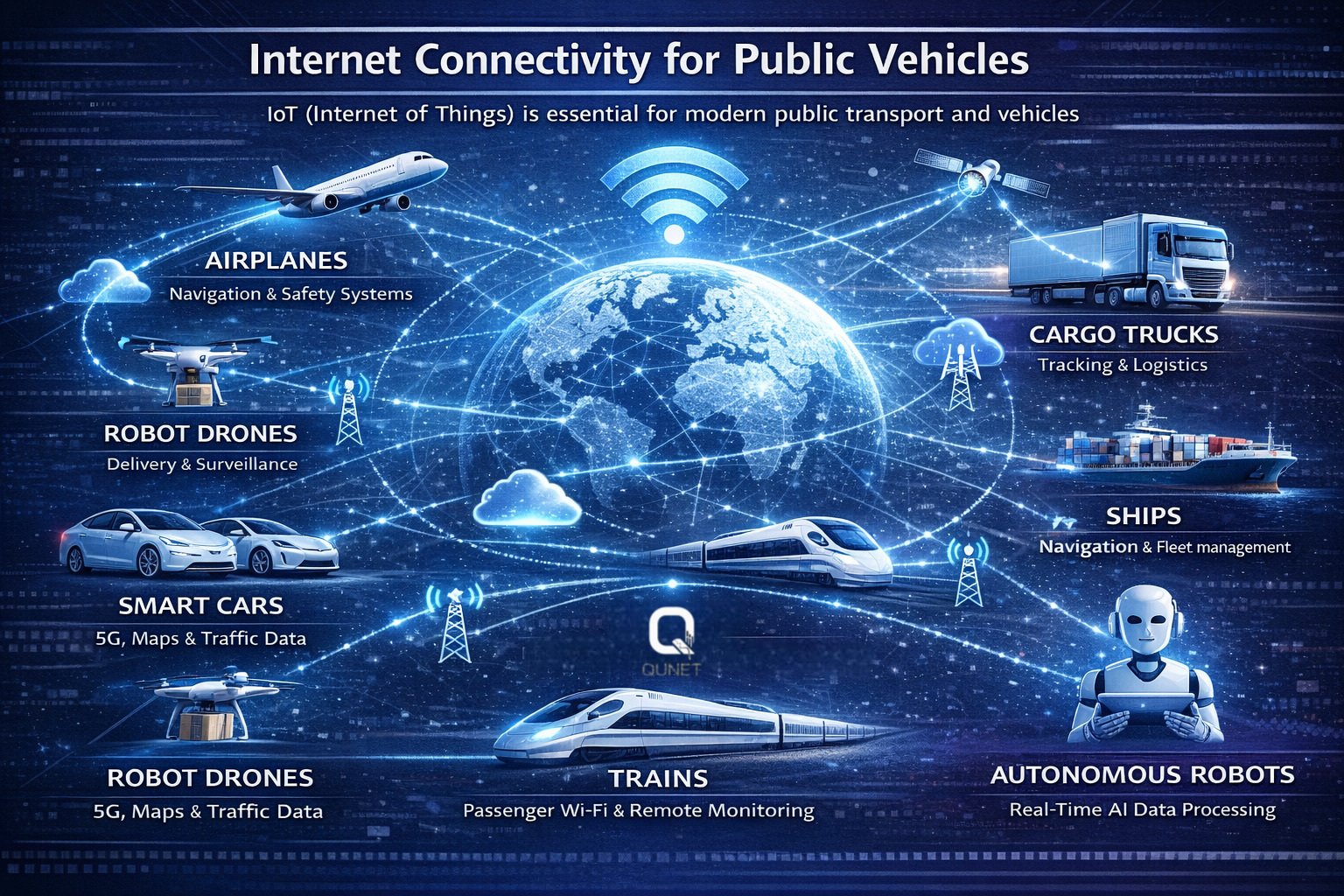 Quantum Connectivity Vehicles