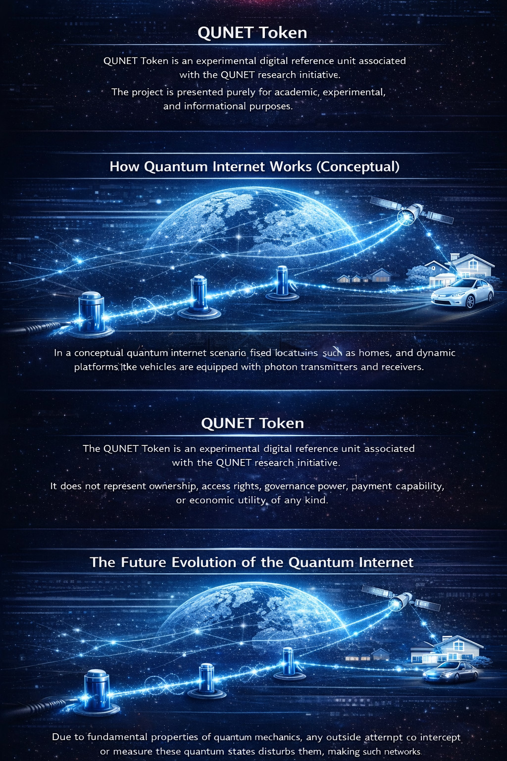 How Quantum Internet Works